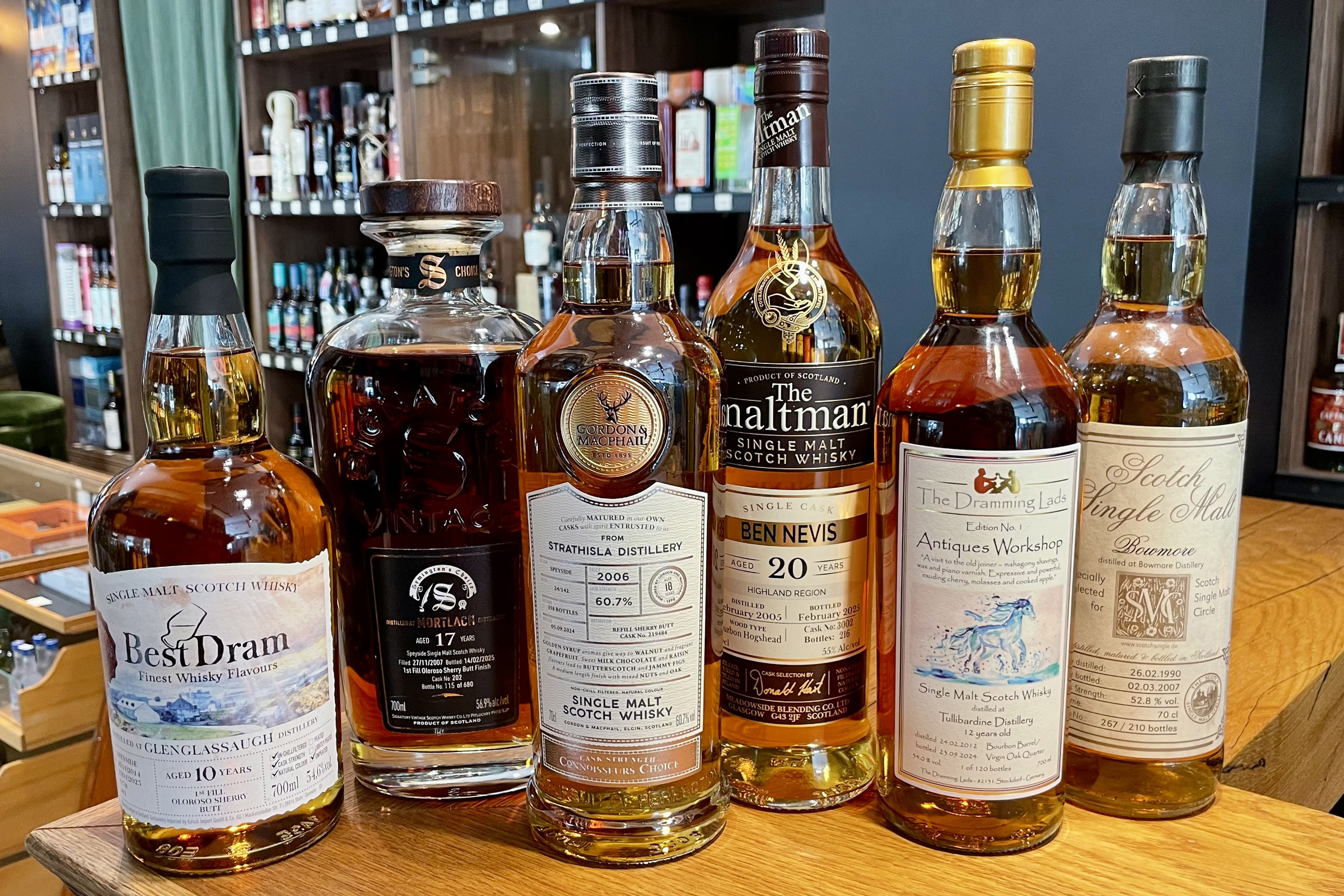 Independent Bottlers